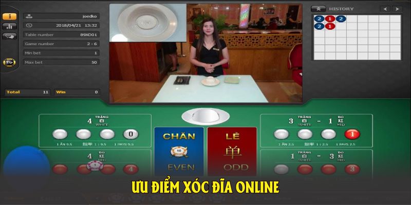 Đánh giá các ưu điểm xóc đĩa online cho cuộc giải trí chất lượng